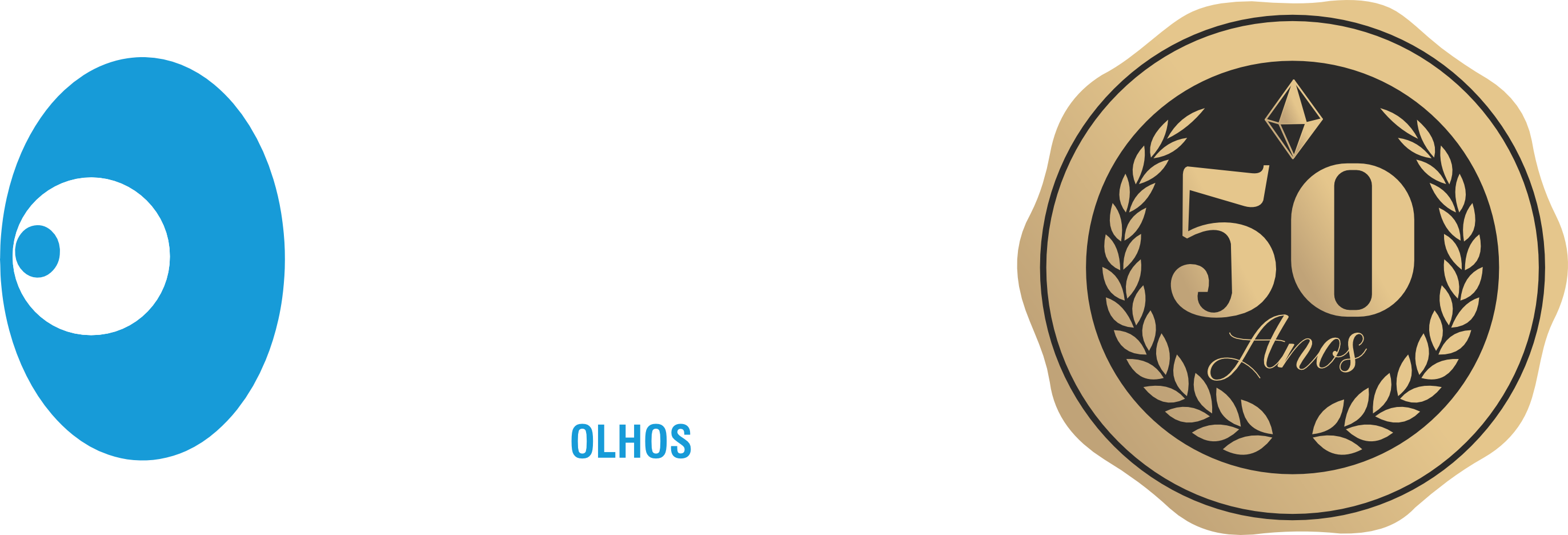 IOTL